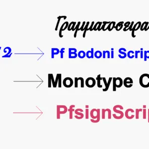 Γραμματοσειρά για προσωποποιημένο μονόγραμμα