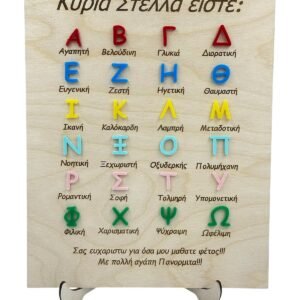 Αποχαιρετιστήριο δώρο στη δασκάλα