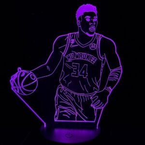 Giannis Antetokounmpo Led
